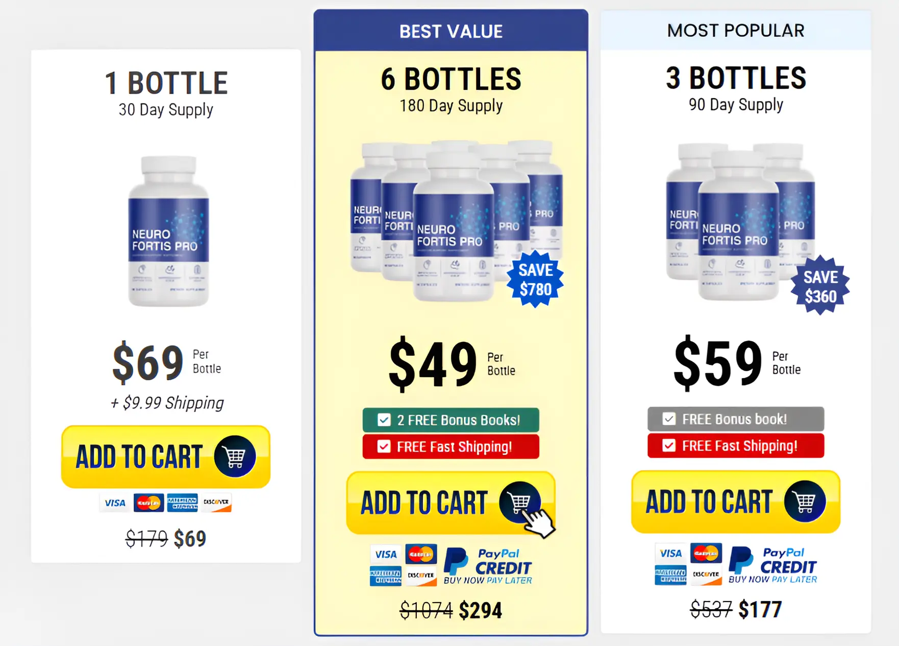 Neuro Fortis Pro pricing